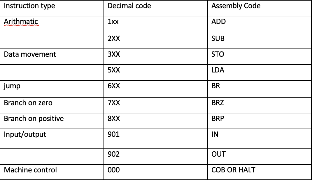 knowt flashcard image