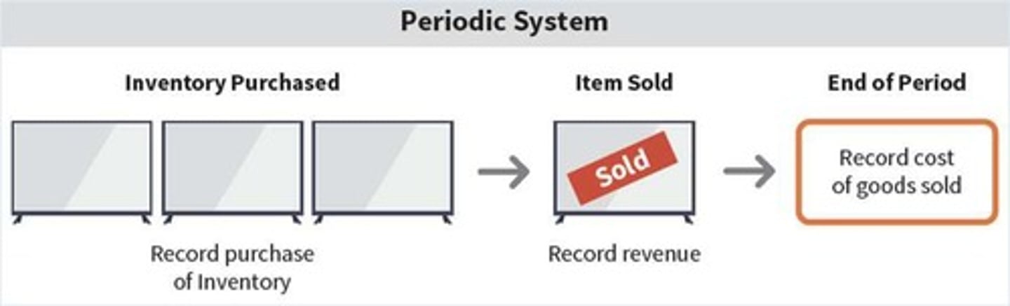 <p>A system that does not maintain detailed records of inventory during the period and determines cost of goods sold at the end of the period.</p>