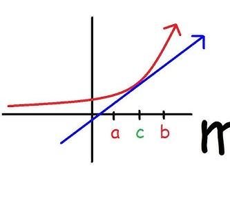 <p>IROC</p>