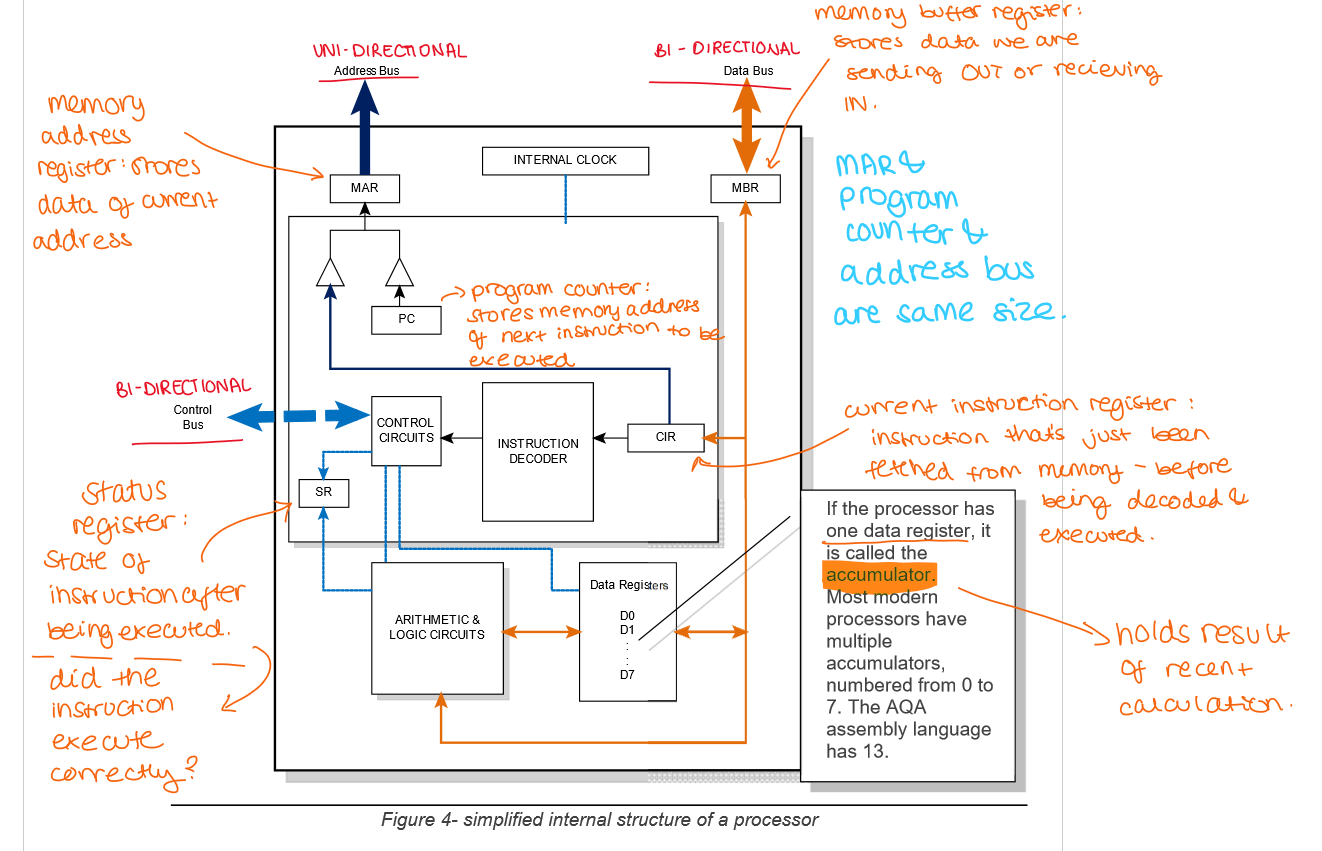 knowt flashcard image