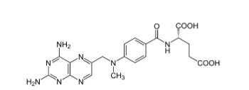 <p>Answer the following about methotrexate:</p><ol><li><p>To exert its action methotrexate needs what to get into the cell?</p></li><li><p>How can methotrexate be administered?</p></li><li><p>What are the <strong>ADRs</strong> of methotrexate?</p></li><li><p>What drugs should be avoided?</p></li></ol><p></p>