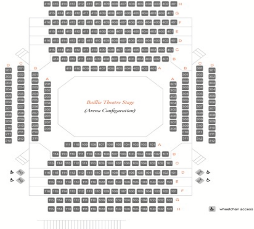 <p>Audience surrounds from all four sides. </p>