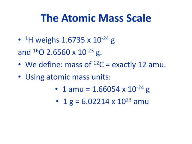 <p>Defined by assigning <strong>exactly</strong> <strong>12 amu</strong> to a <strong>carbon (C) atom.</strong></p>