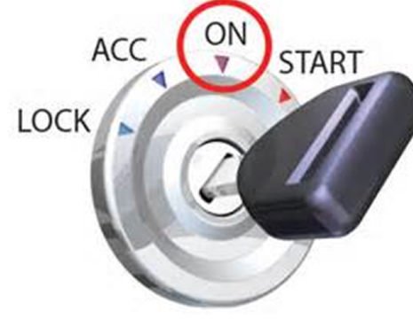 <p>What does start mean in the starter?</p>