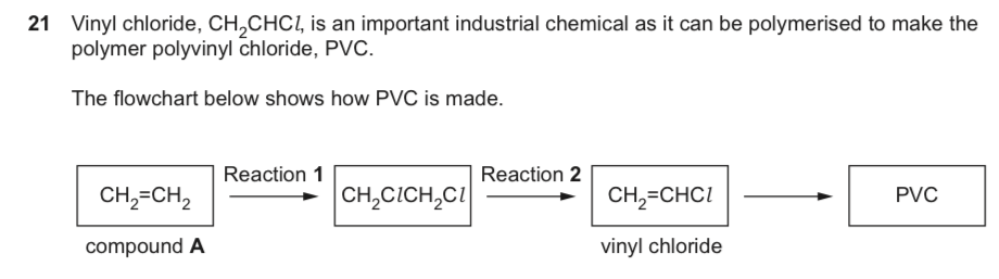 <p>(c) Both compound A and vinyl chloride have instantaneous dipole-induced dipole intermolecular bonds. Vinyl chloride also has permanent dipole-permanent dipole intermolecular bonds.</p><p>Explain how both these types of intermolecular bonds arise and predict, with a reason, which of compound A and vinyl chloride has the higher boiling point. (5)</p>