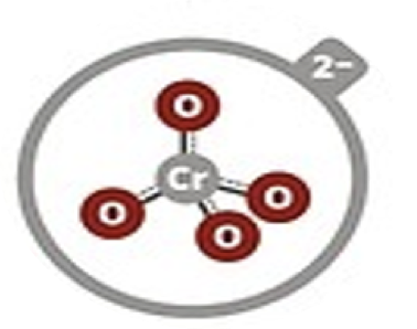<p>Chromate</p>