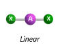 <p>linear</p>