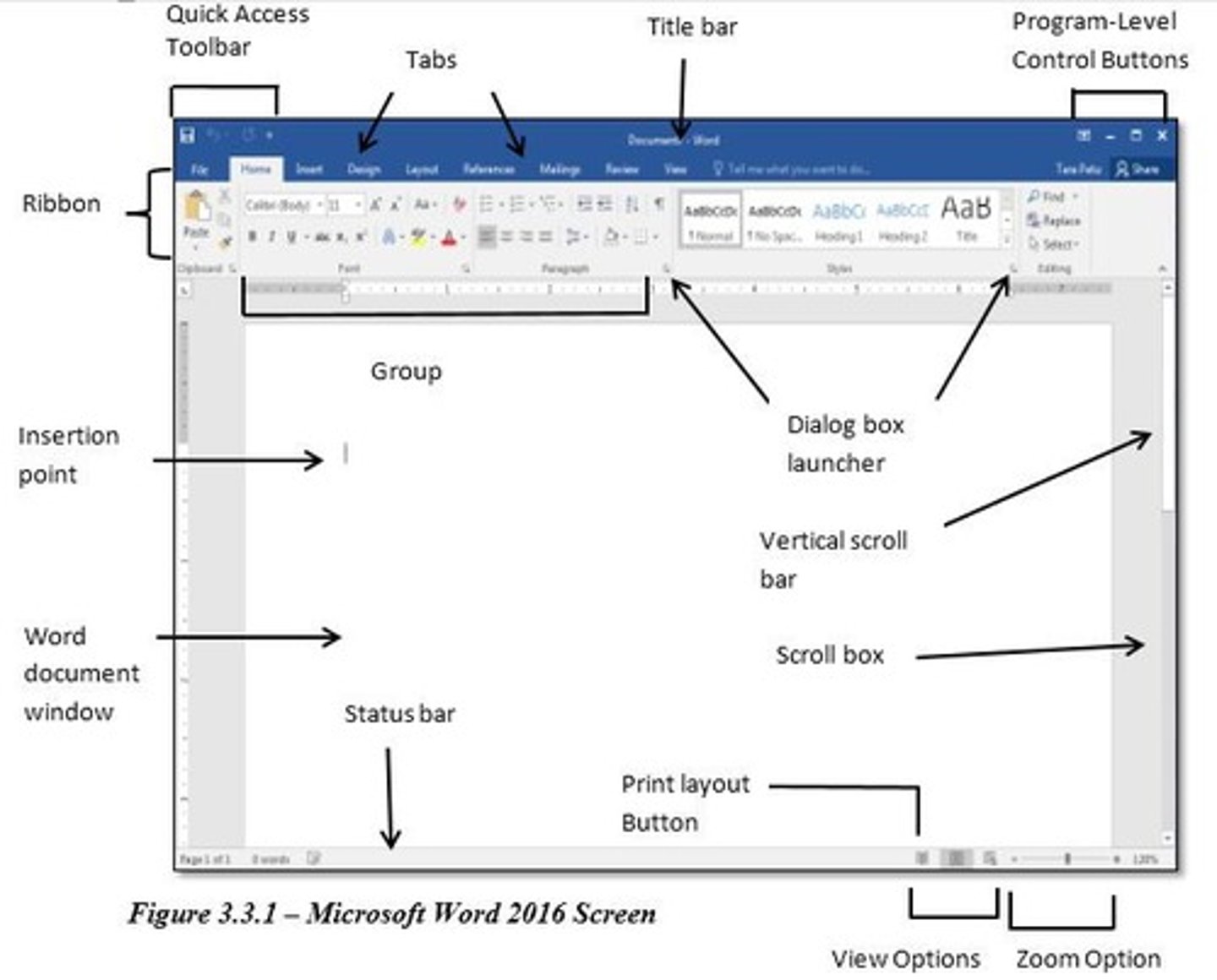 <p>To access commonly used commands (ex. save, undo, print)</p>