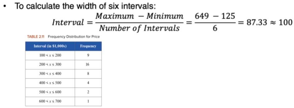 <p>(Max - Min) / # of intervals</p>
