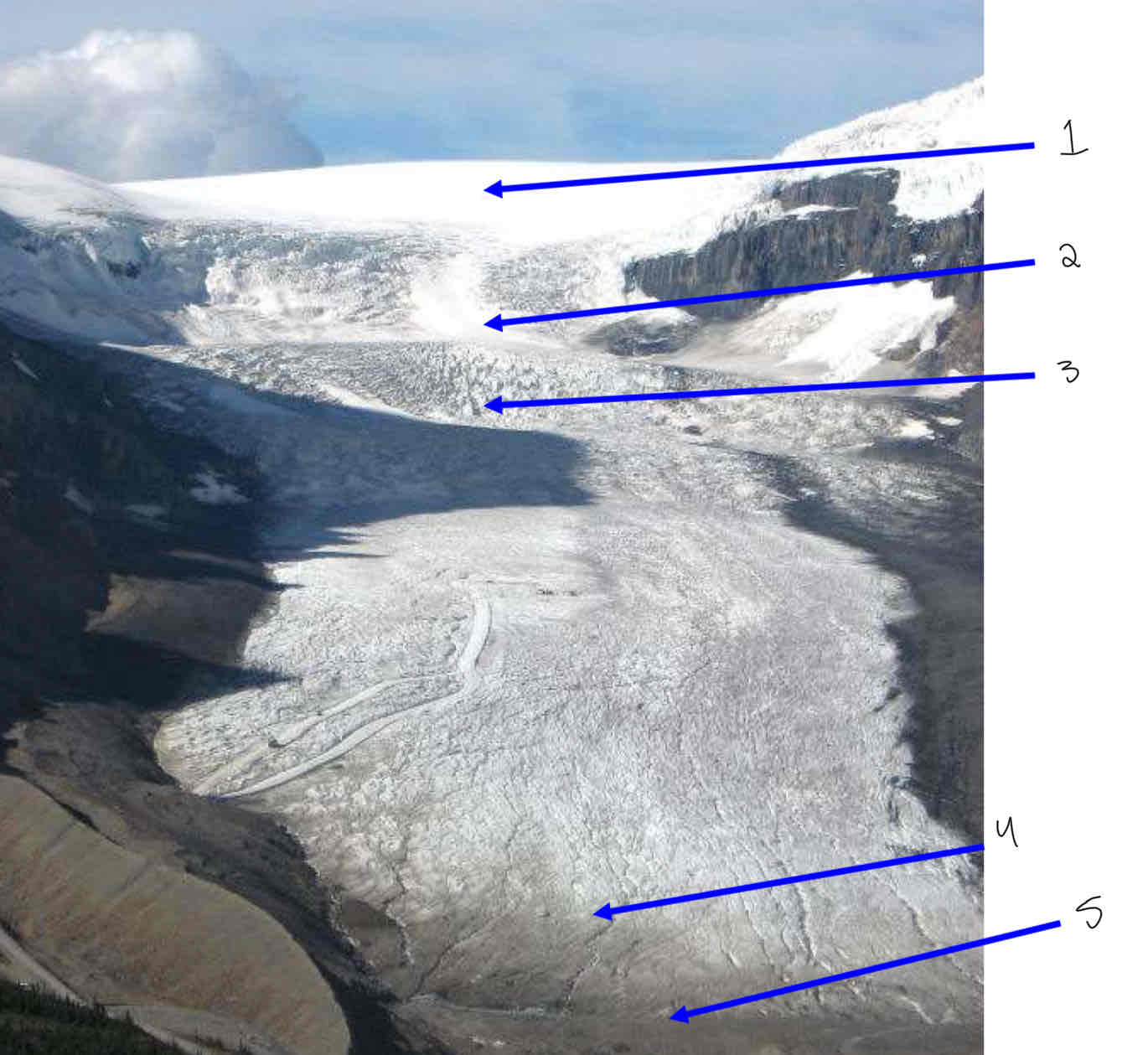 <p>4</p>
