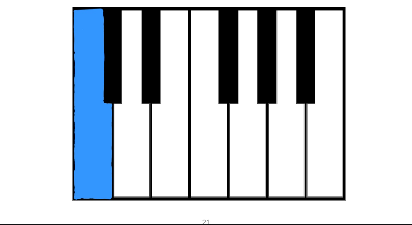 <p>Name that note</p>