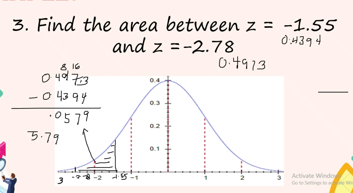 <p>case 5: area between 2 nega vals </p>