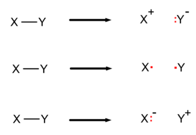 <p>How would you draw the mechanism for each of these examples of bond fission?</p>