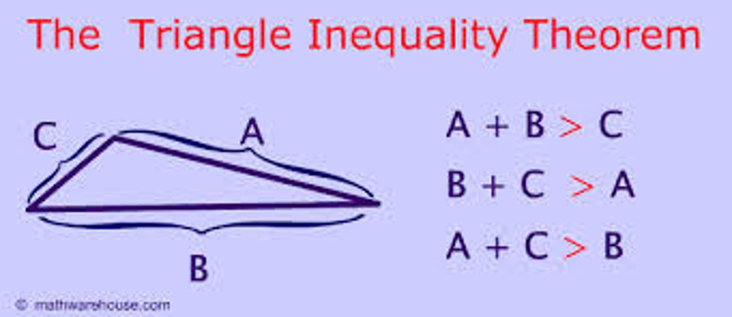 <p>each side length must be less than the sum of the other 2 sides, but we only need to check the longest side (2 sides need to add to more than the longest side)</p>