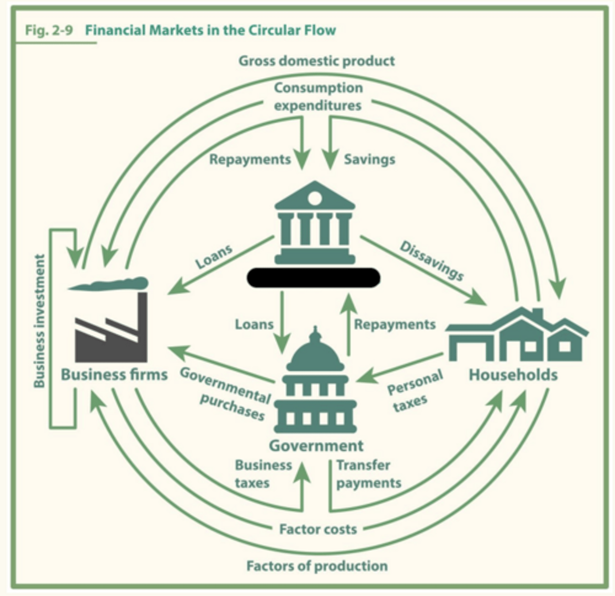 knowt flashcard image