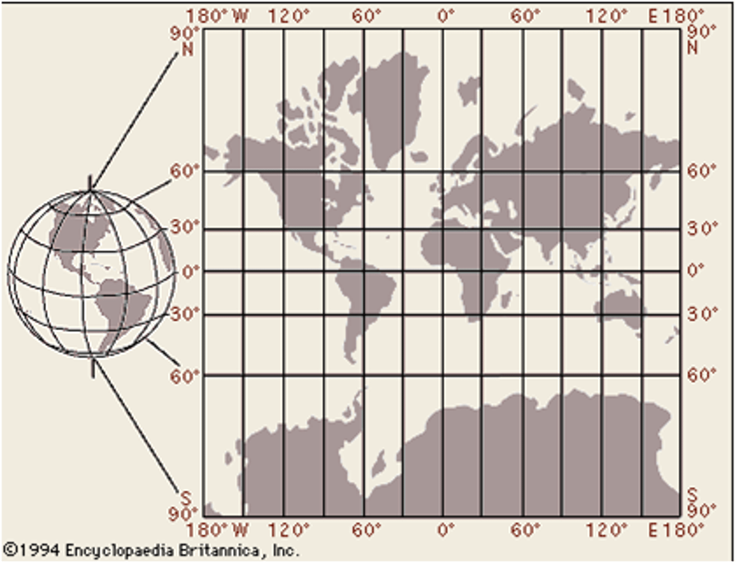 <p>a method of taking a 3D object and putting in on a 2D plane</p>