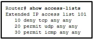 Refer to the exhibit. An administrator first configured an extended ACL as shown by the output of the show access-lists command. The administrator then edited this access-list by issuing the commands below.

Router(config)# ip access-list extended 101 
Router(config-ext-nacl)# no 20
Router(config-ext-nacl)# 5 permit tcp any any eq 22
Router(config-ext-nacl)# 20 deny udp any any

Which two conclusions can be drawn from this new configuration?​ (Choose two.)

    TFTP packets will be permitted.​
    Ping packets will be permitted.
    Telnet packets will be permitted.
    SSH packets will be permitted.
    All TCP and UDP packets will be denied