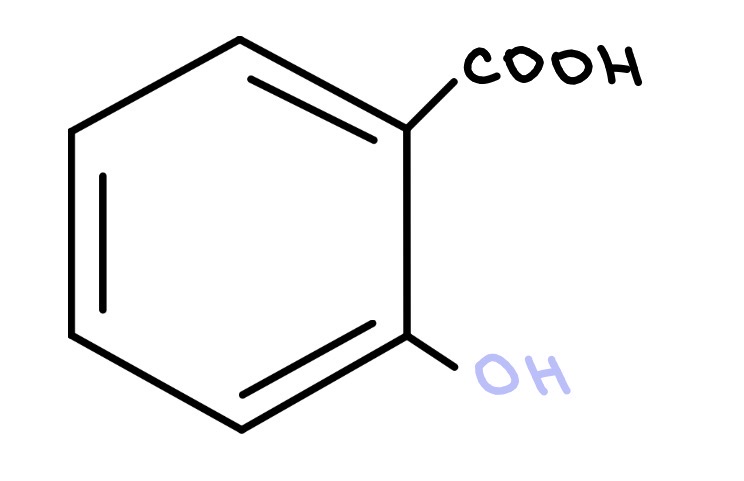 <p>název+vlastnosti</p>