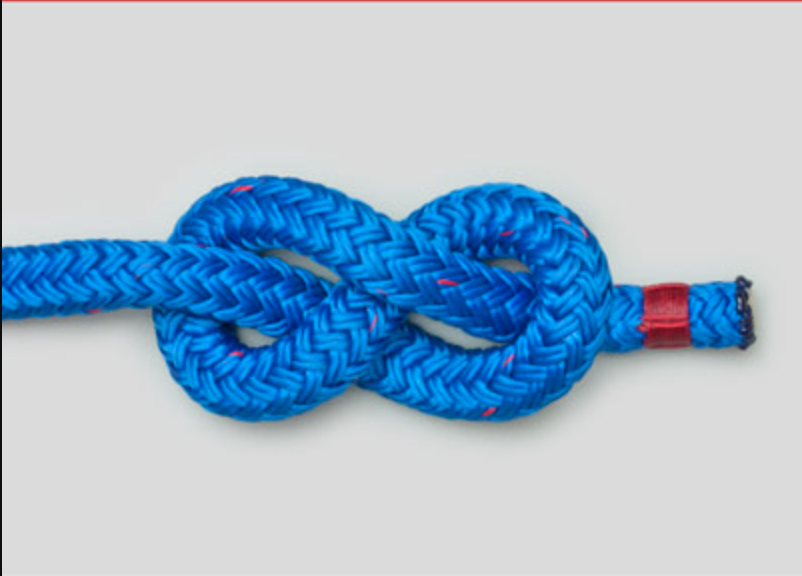 <p>Figure 8 knot</p>