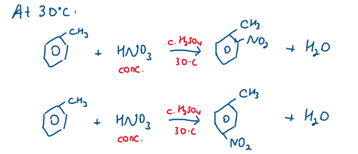 <p>Reagents: Conc. HNO₃ + Conc. H₂SO₄; </p><p>Conditions: Below 30 °C</p>