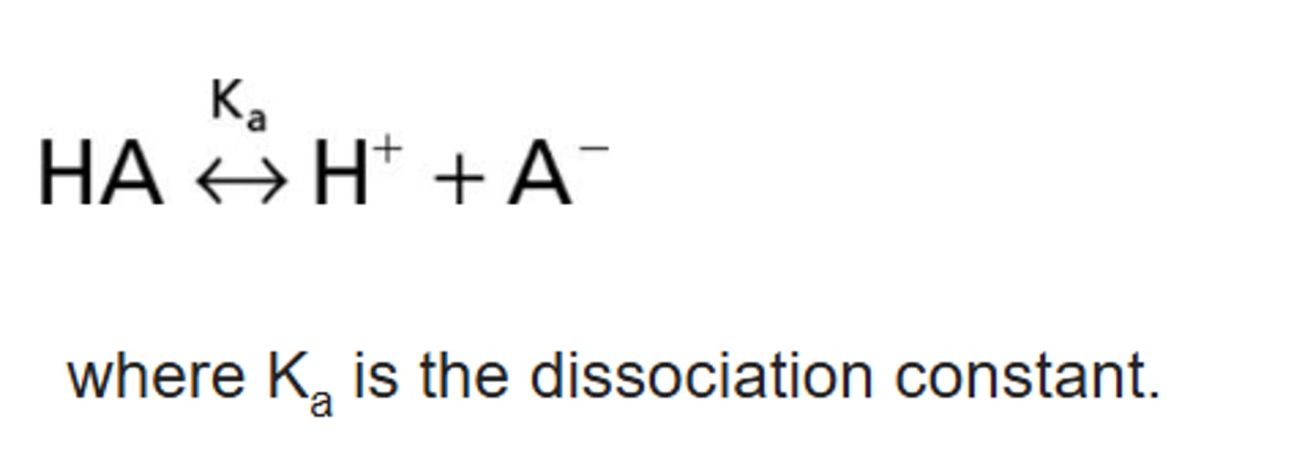 <p>As the pH of the solution increases, the quantity of drug in solution increases because the water-soluble ionizable salt is formed.</p>