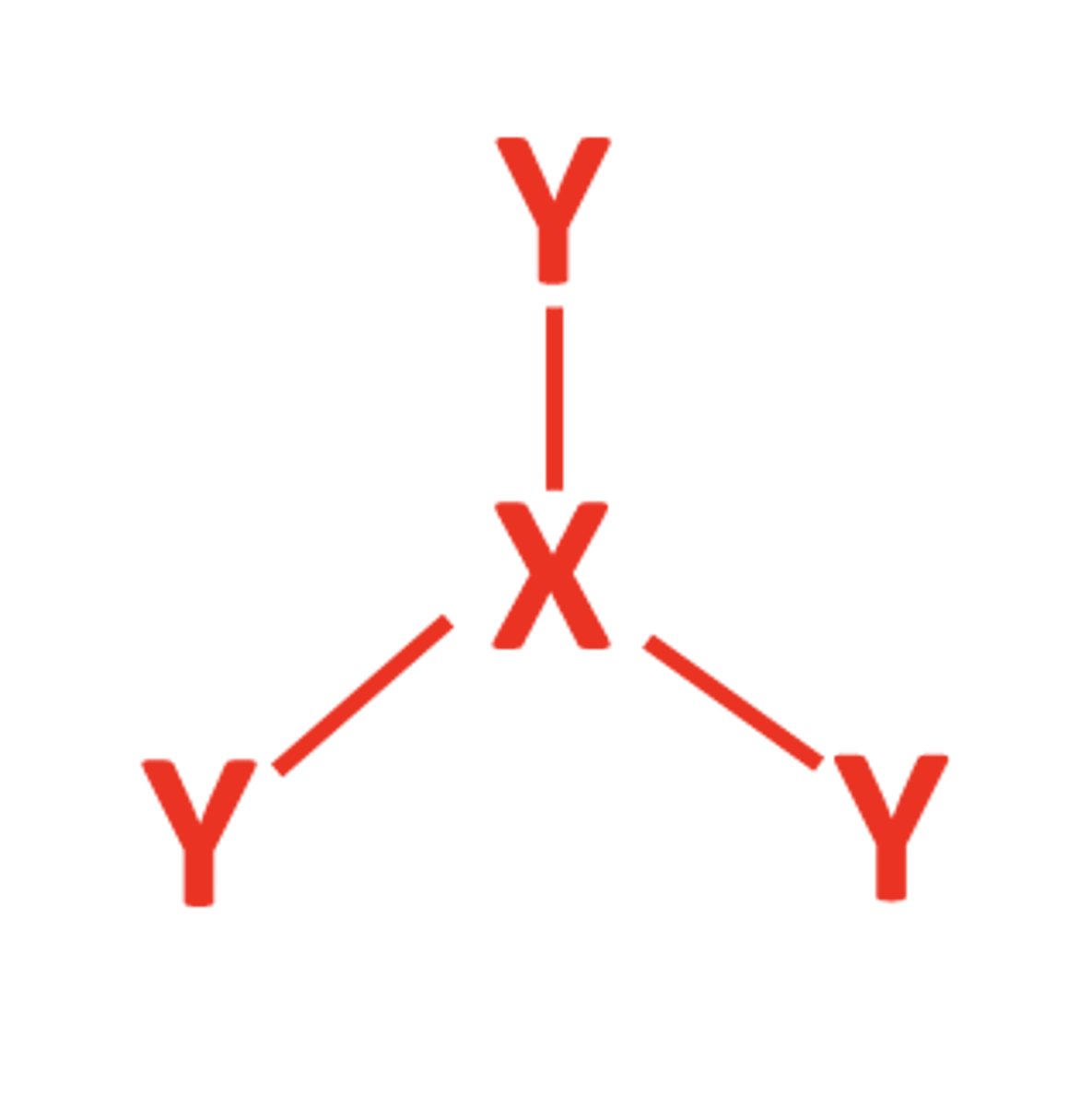 <p>- Trigonal planar</p><p>- 120</p>