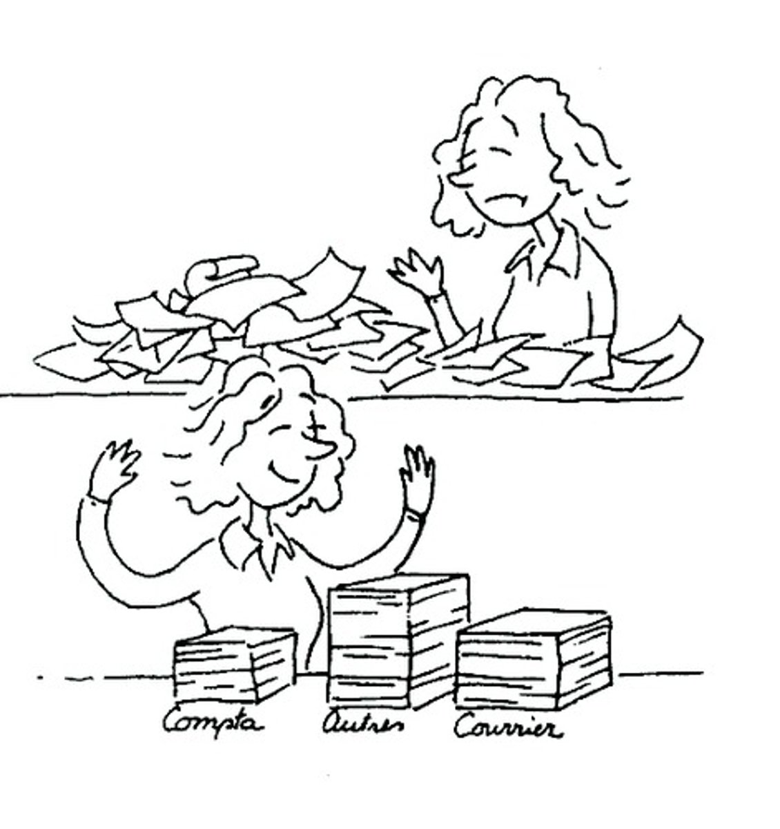 <p>to organize</p>