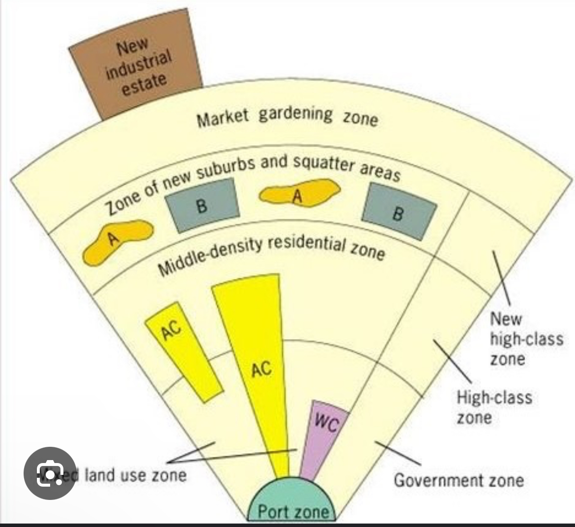 <p>Service nodes of squatter settlements and “alien zones” where foreigners live and work. </p>