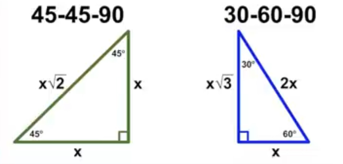 <p>45º-45º-90º → leg 1: x, leg 2: x, hypotenuse: x√2 </p><ul><li><p>hypotenuse ÷ √2 = leg</p></li></ul><p><span>30º-60º-90º → small leg: x, big leg: x√3, hypotenuse: 2x</span></p><ul><li><p>small leg x √3 = big leg</p></li><li><p>big leg ÷ √3 = small leg</p></li><li><p>small leg x 2 = hypotenuse</p></li></ul><p></p>