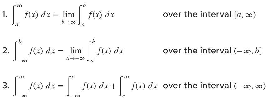 <p>Goal: Create a limit question from the integral. Evaluate the limit after integrating </p>