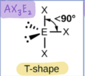 <p>S# 5</p><p>Hyb - sp3d</p><p>T shape</p>