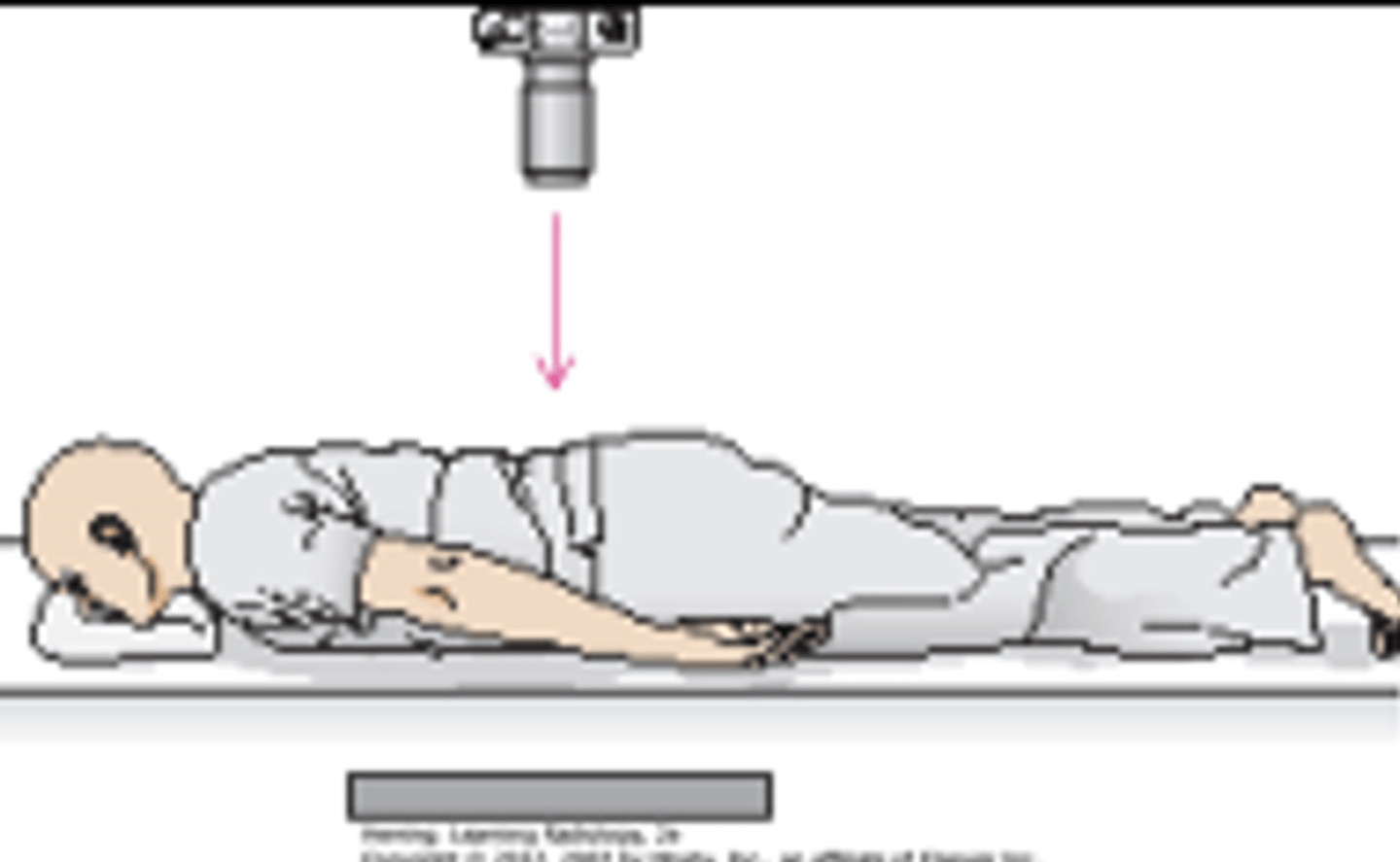 <p>What view is this?</p>