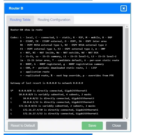 <p>10.0.1.0/24</p><p>255.255.255.0</p><p>Gi2</p>