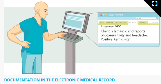 <p>It is important for nurses to document in the client’s medical record accurately. Using consistent, standardized medical terminology in the client’s medical record ensures continuity of care and communication with other members of the health care team.</p><p><strong><u>Using standardized medication terminology decreases the risk of subjectivity when documenting client care and the misinterpretation of client data in the client’s medical record.</u></strong></p><ul><li><p>For EX, nurses document the client’s physical assessment, response to treatments, administration of prescribed medications, and client teaching.</p></li></ul><p>Accurate documentation using medical terminology allows other members of the health care team to identify any changes or improvements in the client’s condition as well as any additional needs the client may have.&nbsp;</p><p>Medical terminology is the cornerstone of clear and effective communication within the interprofessional team both verbally and within the client’s medical record.</p><p>Clear communication with clients and the interprofessional team contributes to better client outcomes. When all members of the interprofessional team understand the client’s medical condition and treatment plan, the care is more consistent and effective. </p><p>Translating medical terminology to clients and avoiding medical jargon keeps clients informed and empowers them to be active in their care.</p>