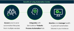 <p><strong>Automation Center</strong> allows you to discover, prioritize and manage automation requests in your instance, all in one place</p><p></p>