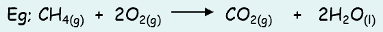 <p>The enthalpy change when one mole of a substance undergoes complete combustion in oxygen under standard conditions</p>
