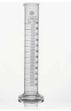 <p>measuring volumes of liquids, sizes vary</p>