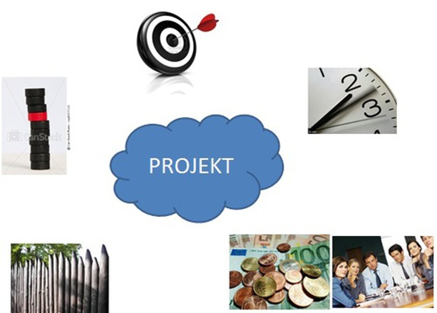 <p>el proyecto</p>