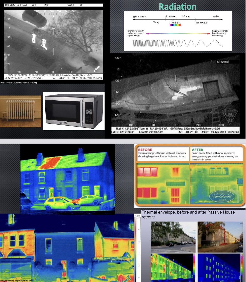<p>-ex: radiator radiates heat in room; inferred/heat sensing cameras</p>