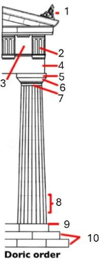 <p><span>Identify no. 1</span></p>