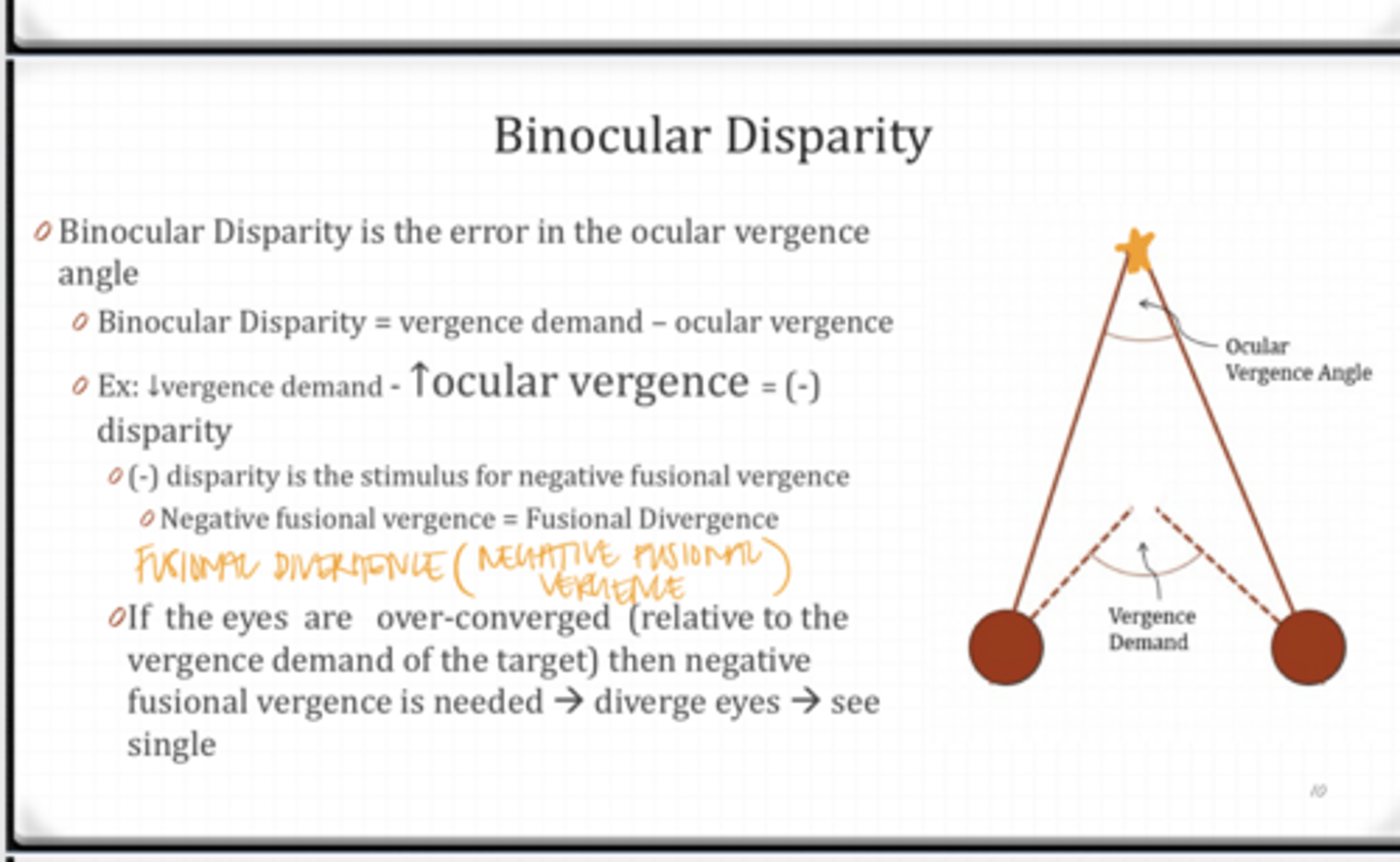 <p>If the eyes are over-converged (relative to the vergence demand of the target), then ______ is needed</p>