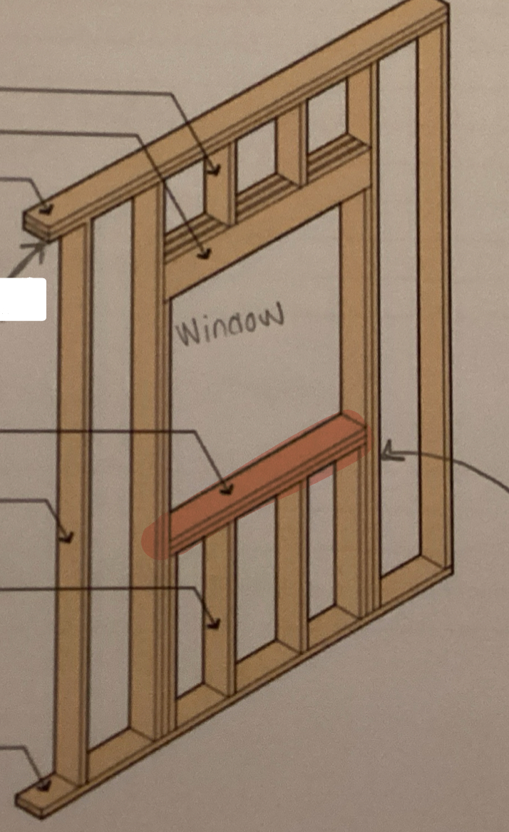 <p>A horizontal wood member at the bottom of windows </p><p><strong>2” x 6”</strong></p>