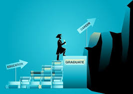 <p>Useful for my future career</p>