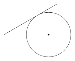 <p>A line that intersects the circle at exactly one point or touches the circle at 1 point</p>