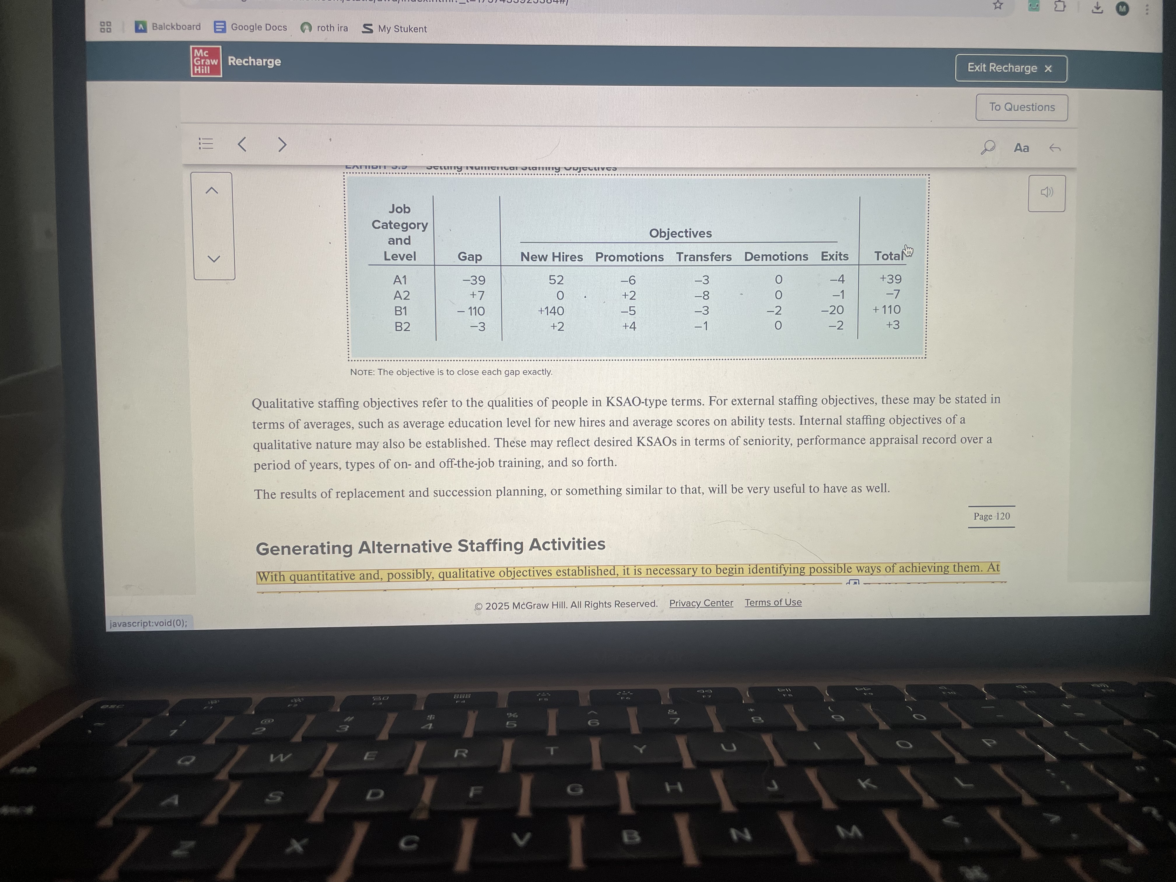 <p><span>Staffing objectives are derived from identified gaps between requirements and availabilities. Thus, these objectives respond to both shortages and surpluses. They may require the establishment of quantitative and qualitative targets.</span></p><p><span>Quantitative targets should be expressed in head count or FTE form for each job category/level and will be very close in magnitude to the identified gaps. Indeed, to the extent that the organization believes in the gaps as forecast, the objectives will be identical to the gap figures.</span></p><p><span>A forecast shortage of 39 employees in Al, for example, should be transformed into a staffing objective of 39 accessions (or something close to it) to be achieved by the end of the forecasting time interval. L Exhibit 3.9 illustrates these points. For each cell, enter a positive number for head-count additions and a negative number for head-count subtractions.</span></p>