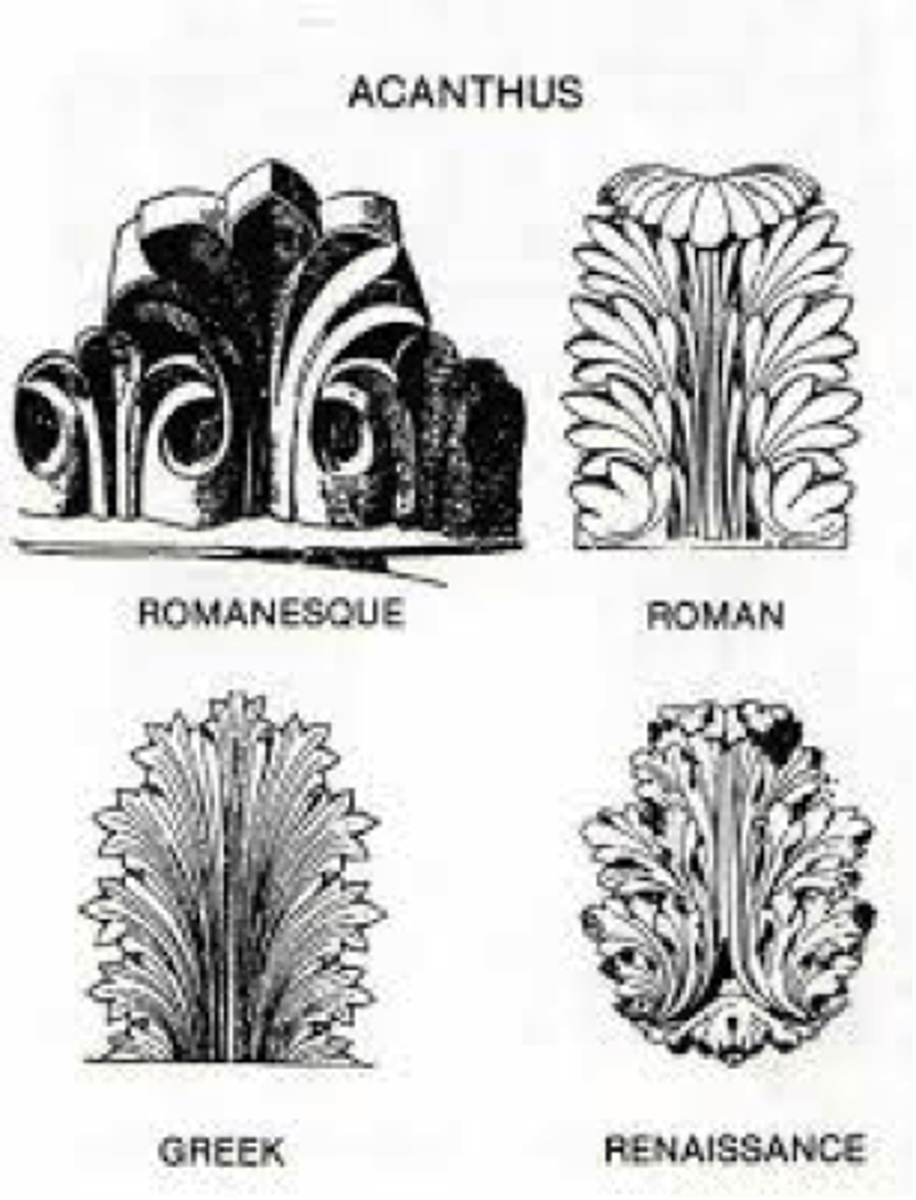 <p>A leaf decoration often used on furniture, particularly on brackets and legs.</p>