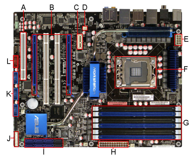 <p>Consider the following diagram of a typical motherboard. Drag each label on the left to the letter on the right that best identifies the associated connector.</p>