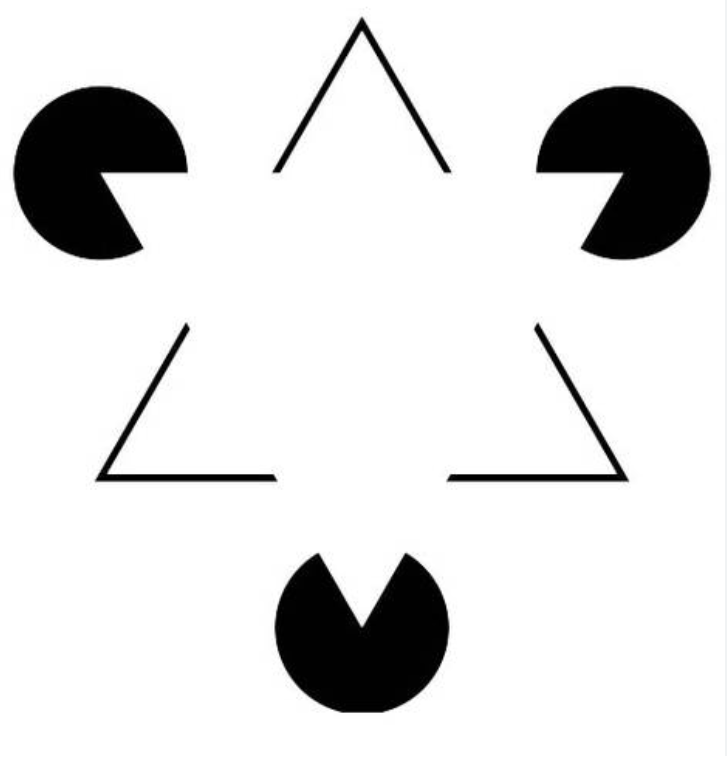 <p>law of closure</p>