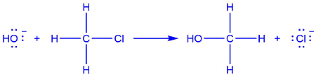<ul><li><p>The nucleophile is the hydroxide ion, OH-; which is provided by aqueous sodium hydroxide. It has lone pairs on the oxygen atom, so is therefore a good nucleophile.</p><p></p></li></ul><p></p><ul><li><p>The lone pair on the hydroxide ion is donated to the δ+ carbon in the chloromethane, following attack by the nucleophile on the positive atom.</p></li></ul><p></p><p></p><ul><li><p>Because the lone pair is donated, a bond is formed</p><p>between the OH- and the carbon. The carbon-chlorine bond breaks to release the chloride ion. The product is methanol. </p><p></p></li></ul>
