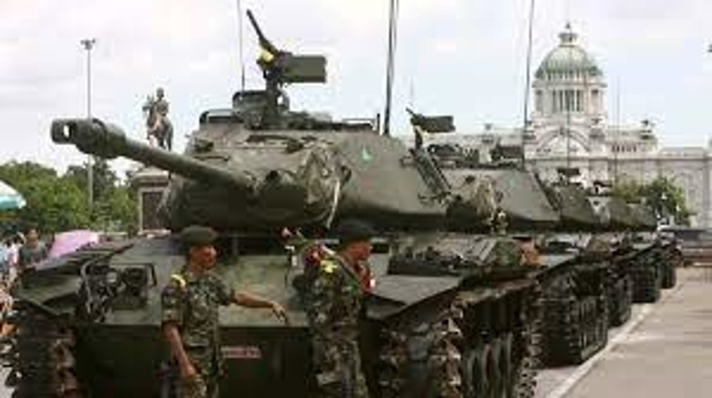 <p>plotselinge en gewelddadige overname van de staatsmacht</p>